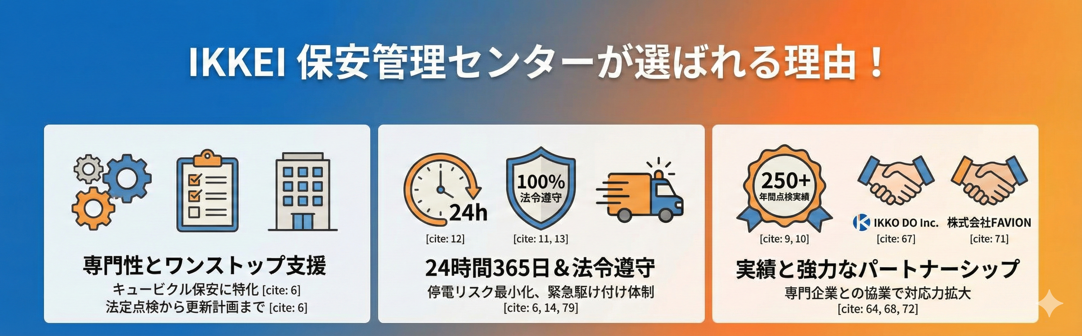 愛知・岐阜・三重・滋賀のキュービクル保安点検でIKKEI保安管理センターが選ばれる理由